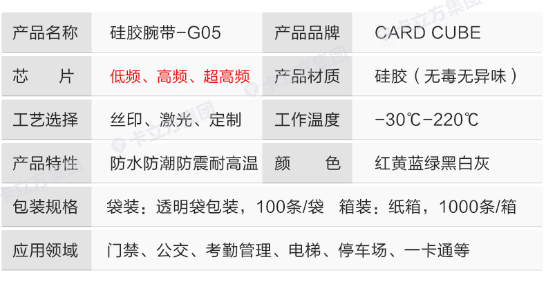 活動(dòng)賽事硅膠腕帶定制商家8