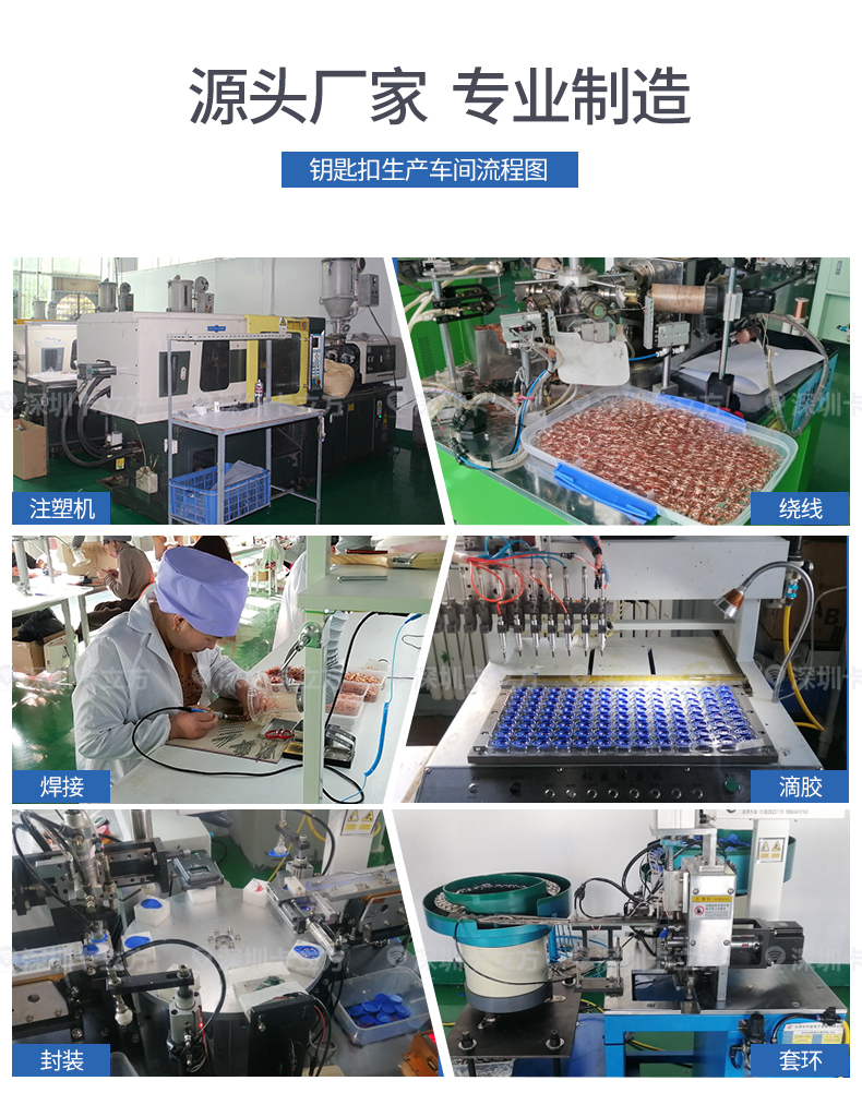 8號(hào)國(guó)產(chǎn)IC鑰匙扣3